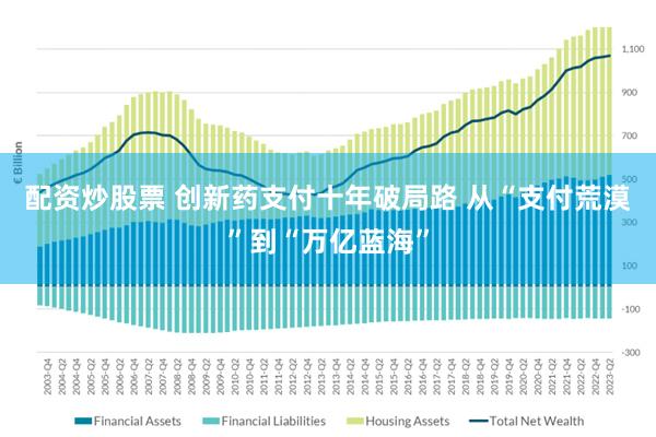 配资炒股票 创新药支付十年破局路 从“支付荒漠”到“万亿蓝海”