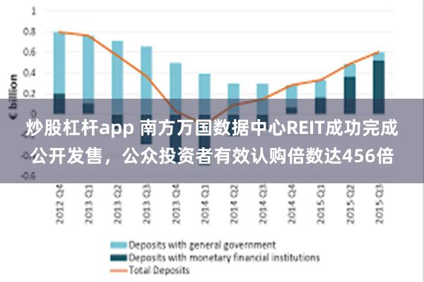 炒股杠杆app 南方万国数据中心REIT成功完成公开发售，公众投资者有效认购倍数达456倍